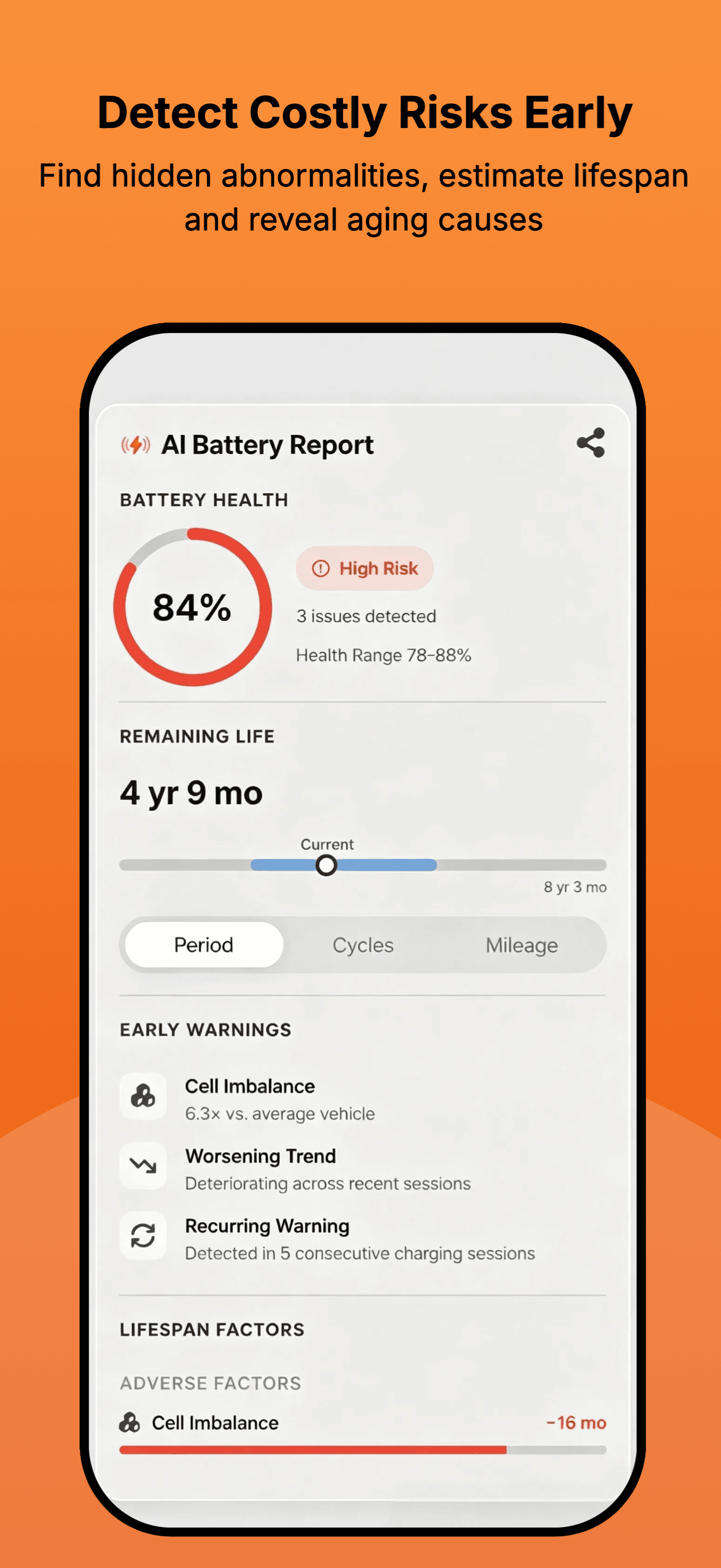 Detect battery risks and estimate remaining lifespan