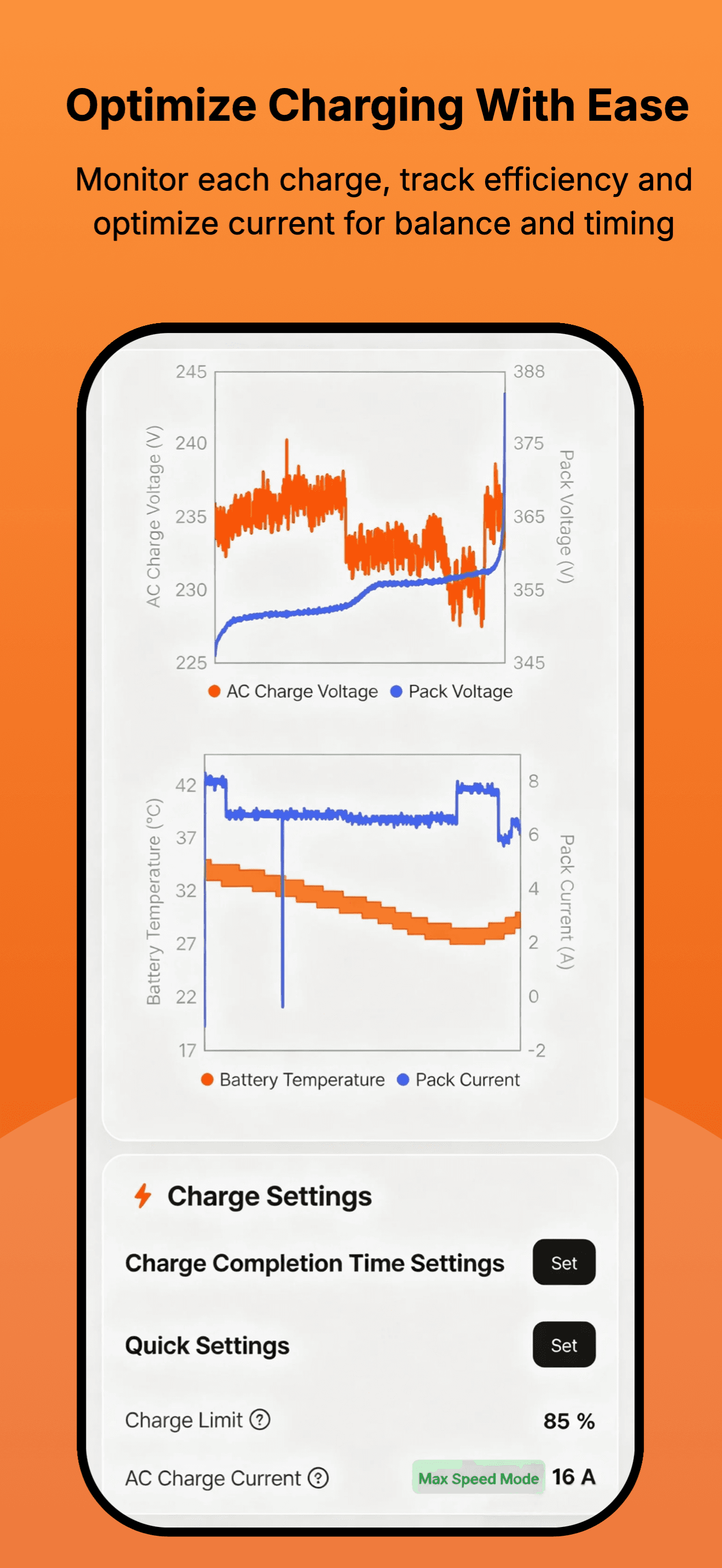 Optimize charging efficiency, balance, and timing