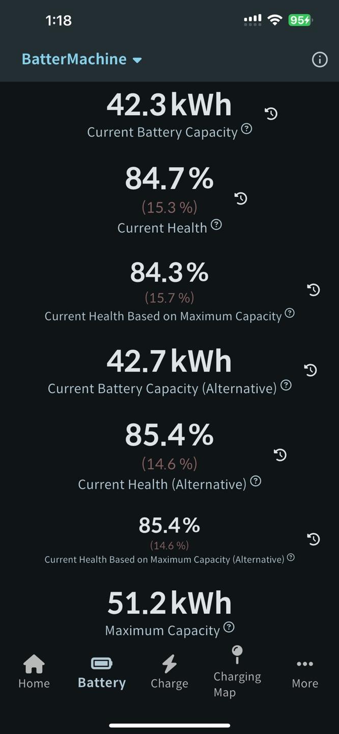 How to Check Battery Degradation Status