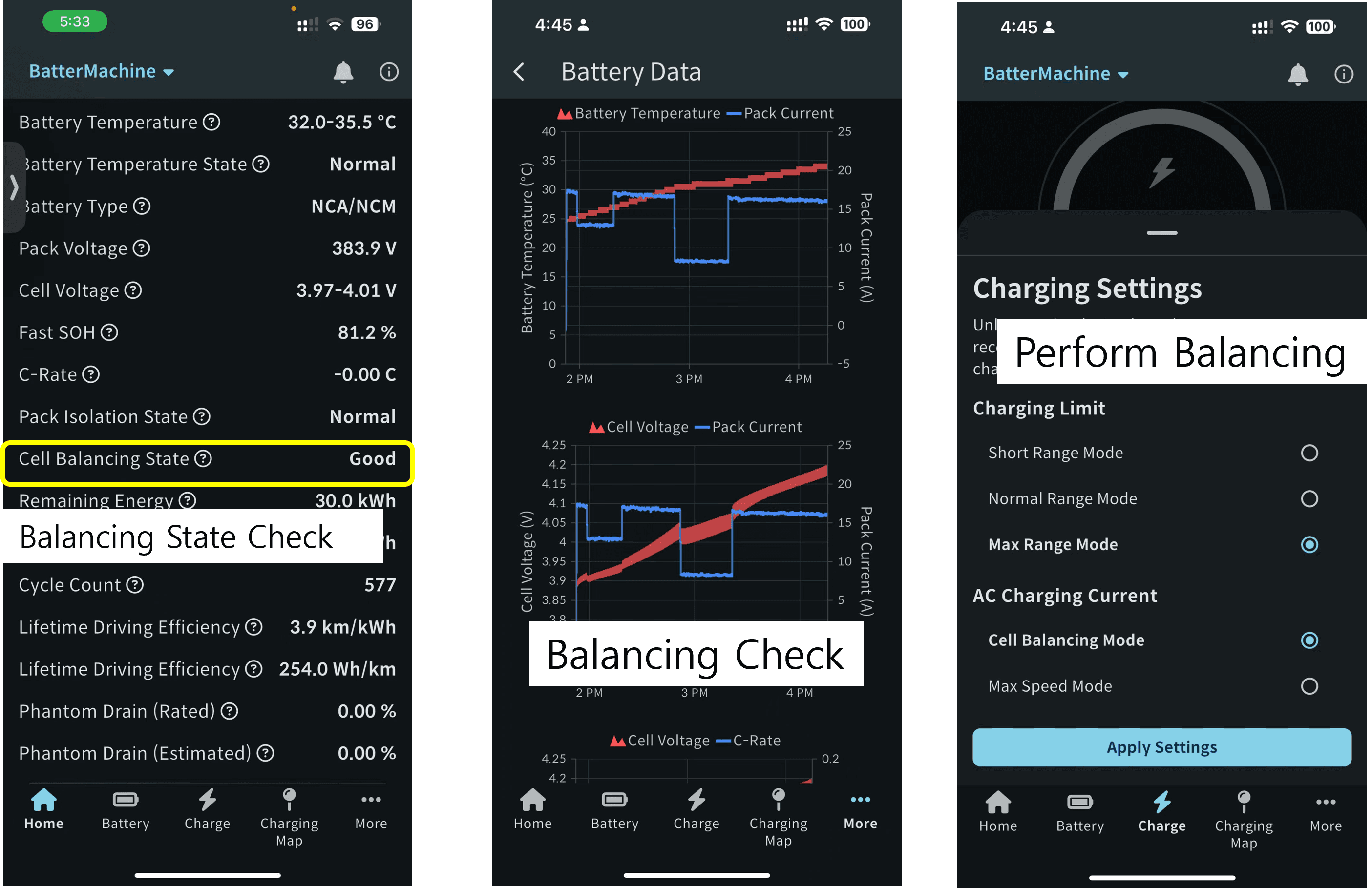 Battery Imbalance: The Hidden Reason You’re Losing EV Range