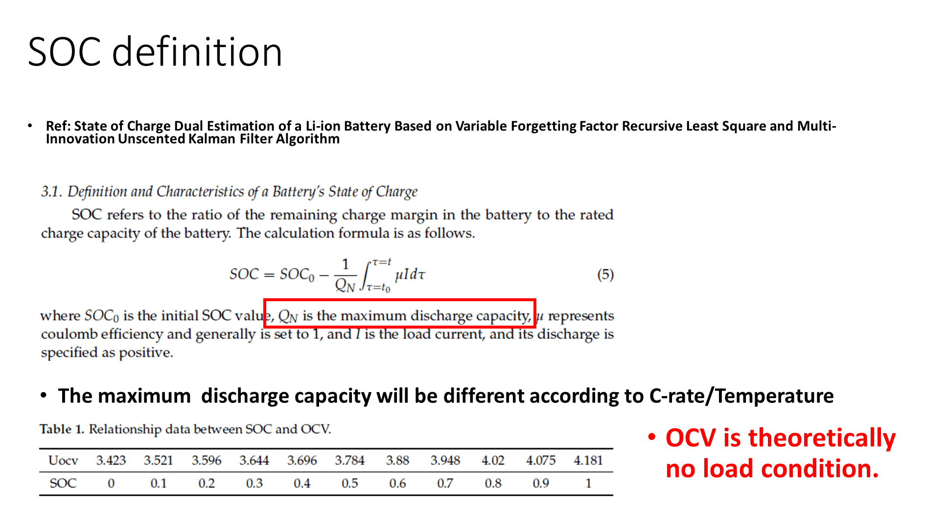 Diverse Definitions of State of Charge Lead to Confusion Among Engineers