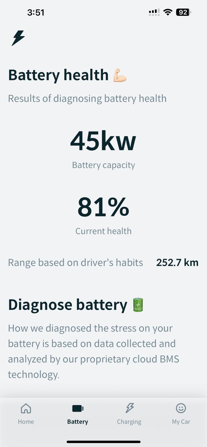The Reasons Behind the South Korea Government's Push for Limiting Charging to 90%