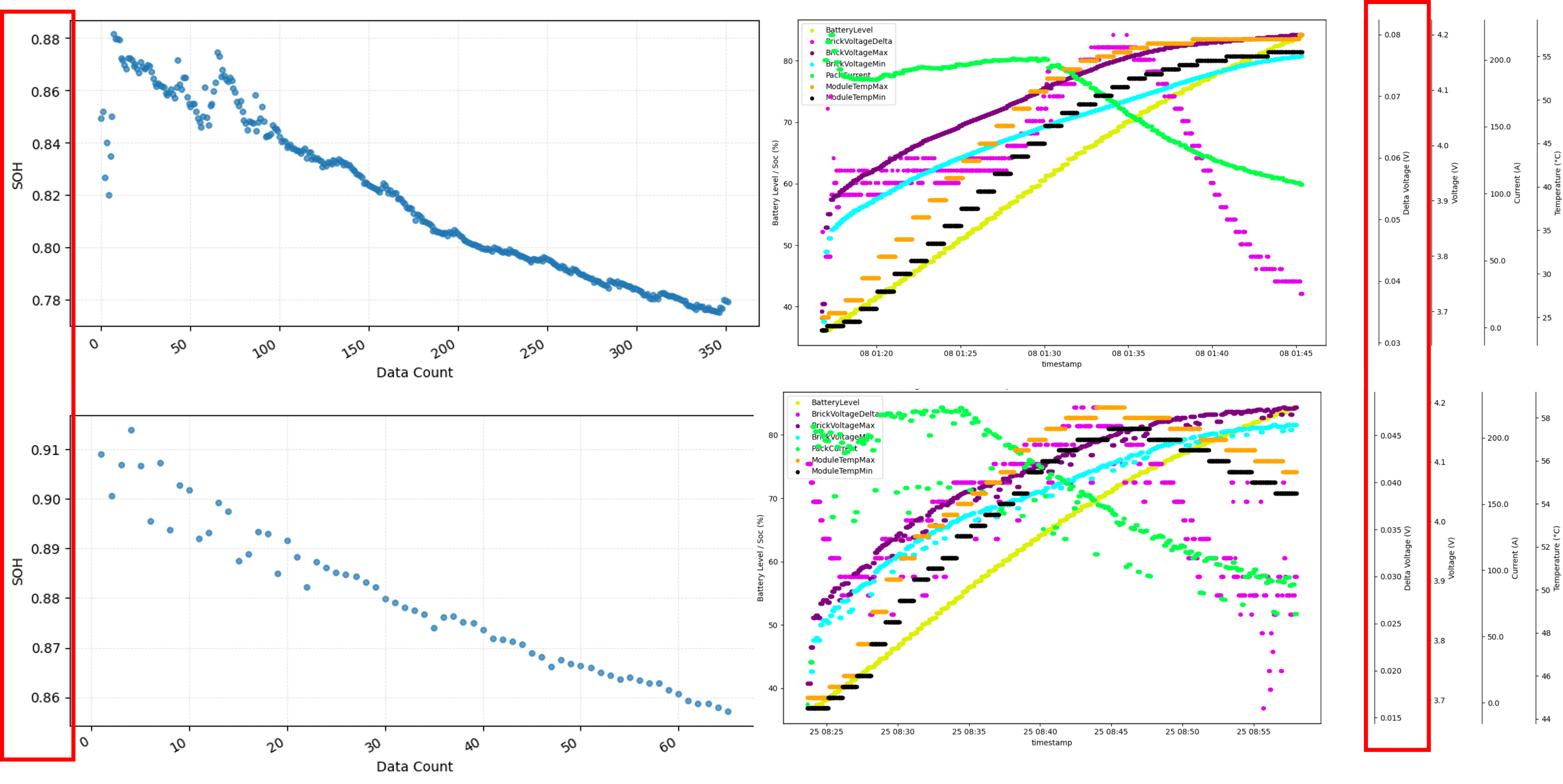 Same Tesla Model X Plaid (2023), Two Real Users, Two Very Different Outcomes