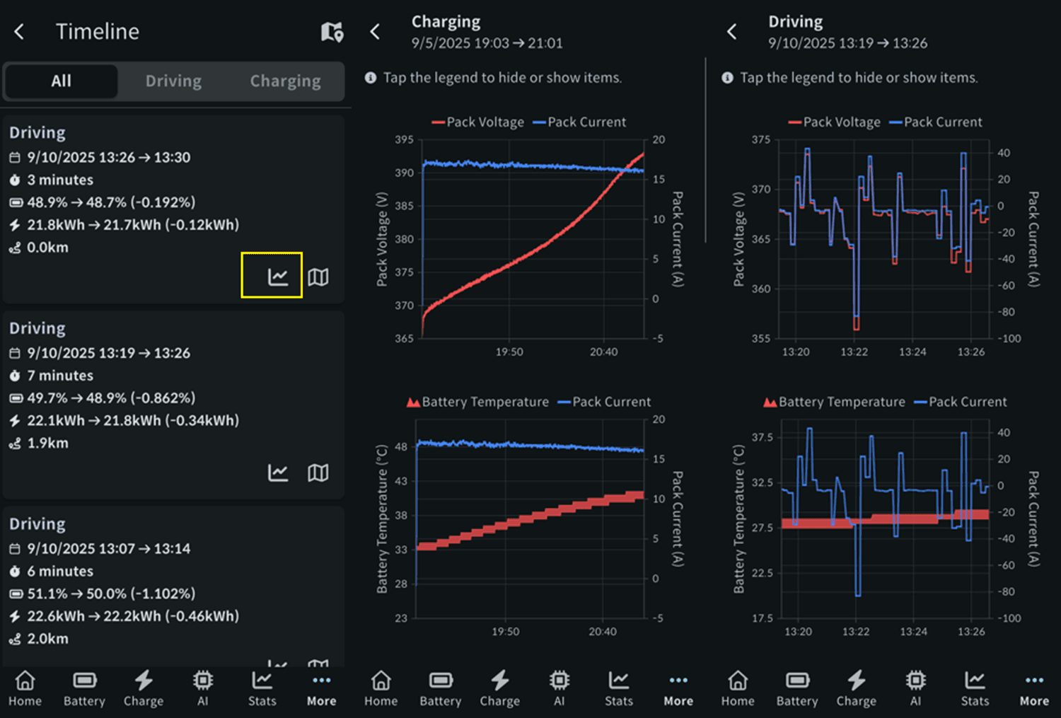 Full Session History: Analyze Tesla Battery & Motor Data