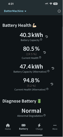 Battery Health Recommendations