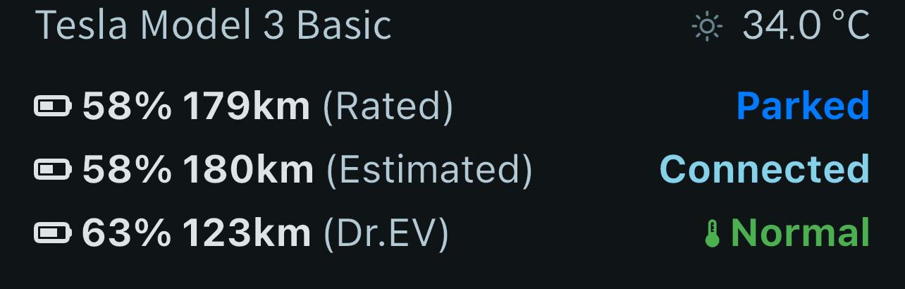 How Tesla Calculates Usable vs. Rated SOC and Range Estimates