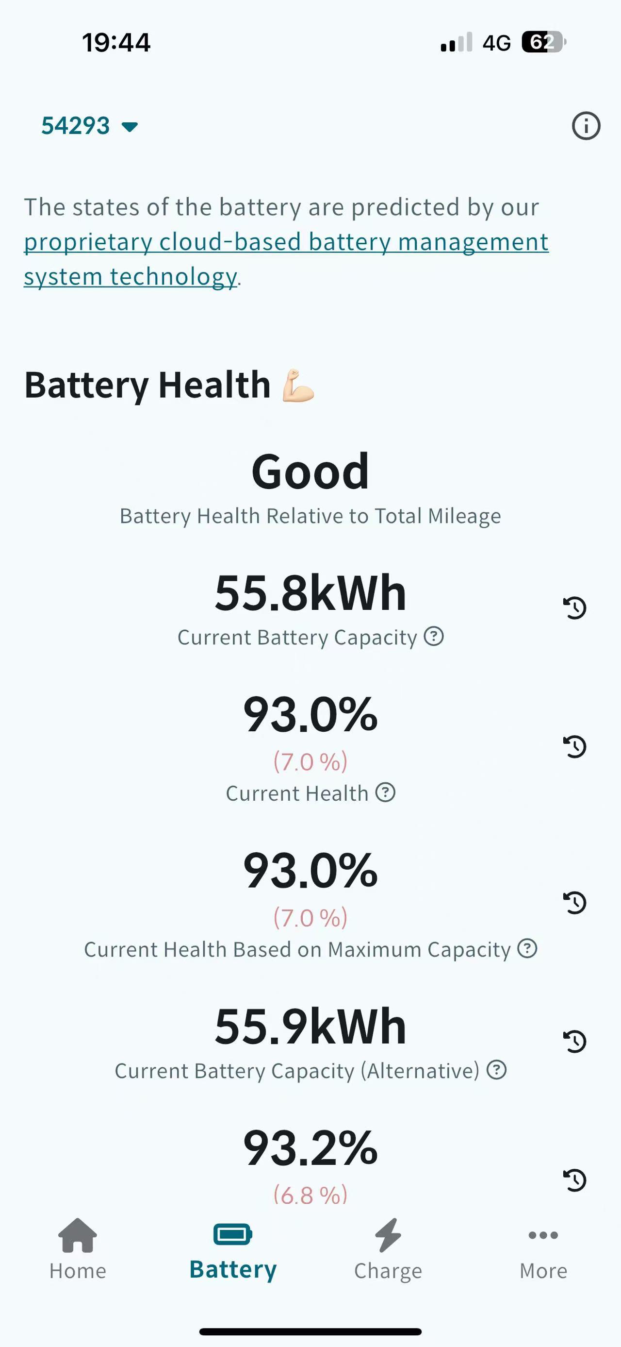 Model 3 Standard Range β LFP vs NCM