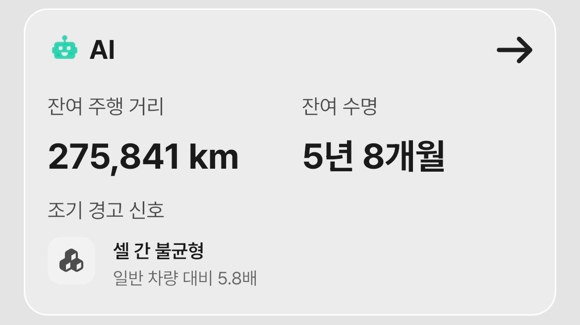 잔여 수명 5년, 고위험 경고 — Dr.EV AI 배터리 리포트, 이렇게 읽으세요
