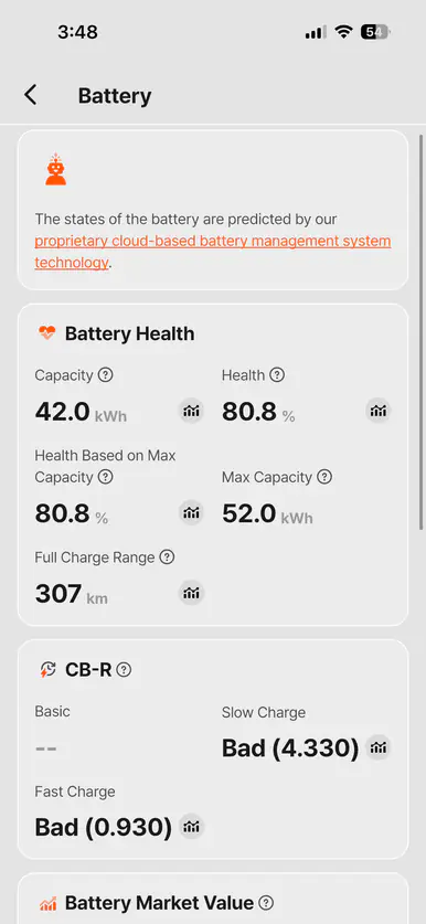 Battery health analysis screen