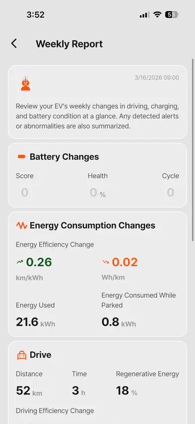 Weekly/monthly battery report screen