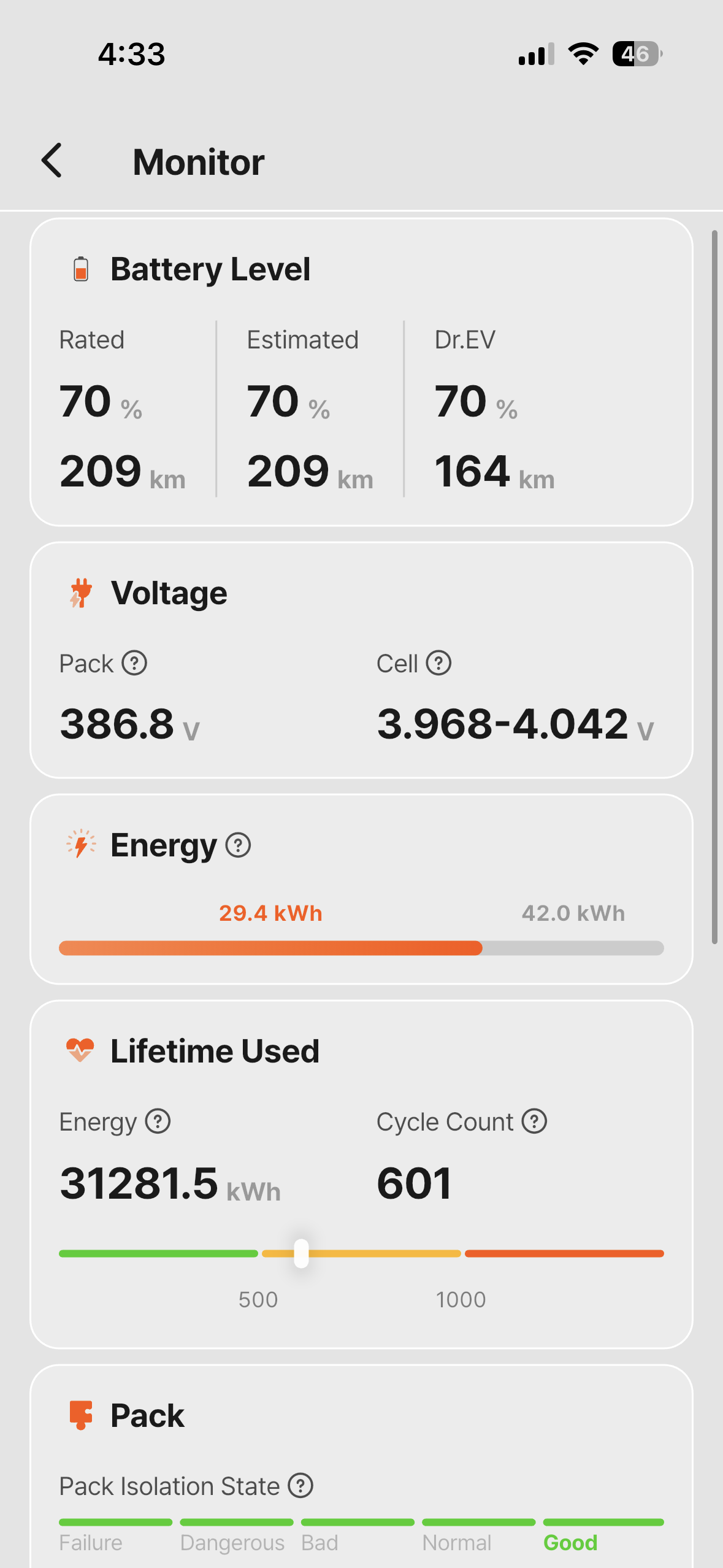 DR.EV app monitor screen